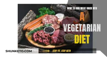 Reintroducing Meat: A Guide for Former Vegetarians