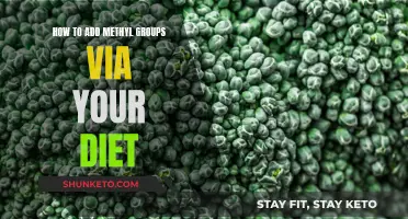 Methyl Groups: Boost Your Diet, Boost Your Health