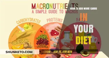 Carb-Loading: A Guide to Adding More Carbs to Your Diet