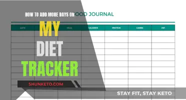 Extending Your Diet Tracker: Adding More Days to Your Plan