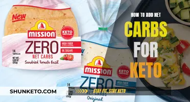 Tracking Net Carbs for Keto: A Guide to Counting Correctly