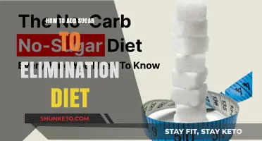 Sugar's Slow Return: Tips for Your Elimination Diet