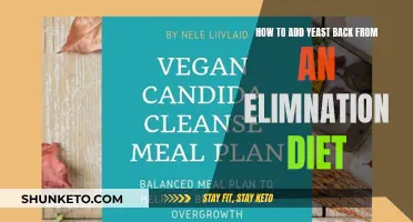 Reintroducing Yeast: Post-Elimination Diet Guide