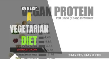 Vegetarianism: A Guide to Adopting a Meat-Free Diet