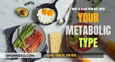 Unlock Your Diet's Potential: Discover Your Metabolic Type and Eat to Thrive