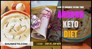 Mastering Keto Meal Timing: Optimize Your Eating Schedule for Success