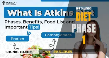 Kick-Starting Atkins Diet: Mastering the First Phase