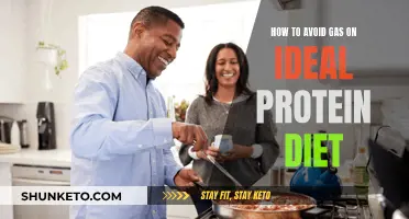 Avoiding Gas on the Ideal Protein Diet