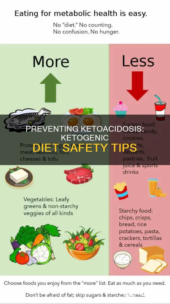 how to avoid ketoacidosis on a ketogenic diet