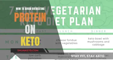 Avoiding Overeating Protein on Keto: A Guide