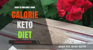 Mastering a Balanced 1400 Calorie Keto Diet: Tips and Strategies