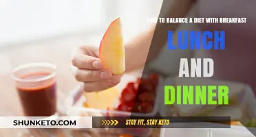 Balancing Meals: Breakfast, Lunch & Dinner