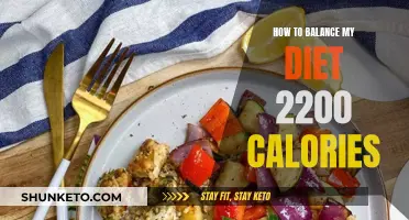 Mastering the Art of Balanced Eating: Your 2200-Calorie Diet Guide