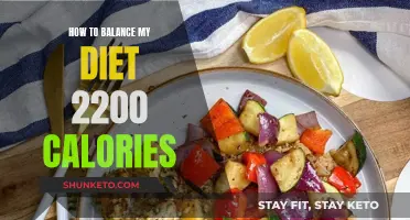 Balancing Your Diet: Calorie Control for Healthy Living