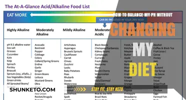 Balancing pH Levels: Tips Beyond Dieting