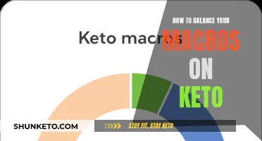 Balancing Macros on Keto: A Guide to Getting It Right