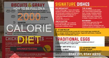 Strategies to Stay Full on a 2,000-Calorie Diet