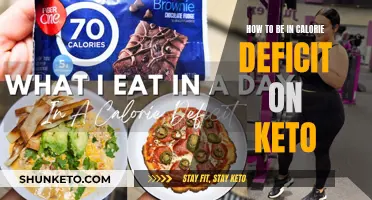 Calorie Deficit on Keto: What You Need to Know