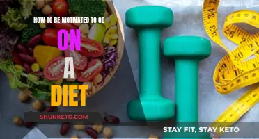 Stay Motivated: Dieting and Your Mindset