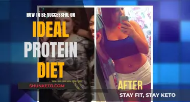 Success Strategies for the Ideal Protein Diet