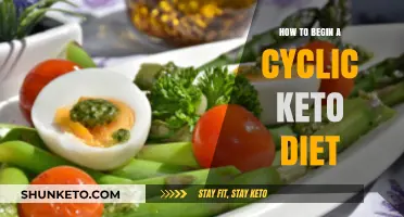 Kickstart Your Cyclic Keto Journey: A Beginner's Guide to Success