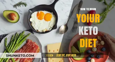 Kickstart Your Keto Journey: A Beginner’s Guide to Starting Right