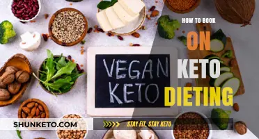 Mastering Keto: A Step-by-Step Guide to Booking Your Diet Plan