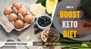 Maximize Fat Loss: Proven Strategies to Boost Your Keto Diet