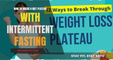 Breaking Diet Plateaus: Intermittent Fasting for Weight Loss Revival