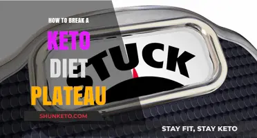 Overcoming Keto Stalls: Strategies to Reignite Weight Loss Progress