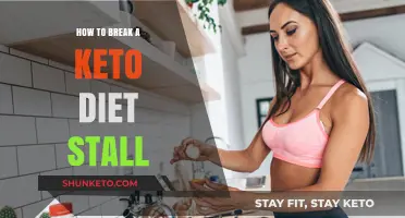 Effective Strategies to Overcome a Keto Plateau and Restart Weight Loss