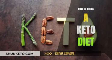 Breaking Keto: Smart Strategies to Transition Off the Ketogenic Diet