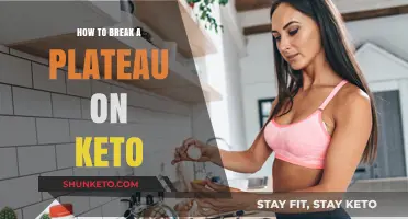 Overcome Keto Plateaus: Proven Strategies to Reignite Fat Loss