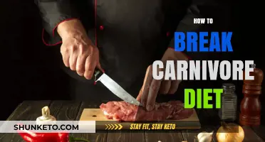 Carnivore Diet: Breaking Free and Finding Balance
