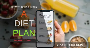 Breaking Down Diet Plans: A Simple Guide to Success