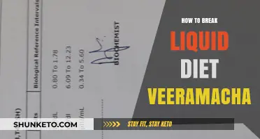 Liquid Diet: Veeramaneni's Plan and How to Break It