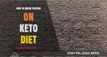 Overcoming Keto Plateaus: Strategies to Reignite Fat Loss and Results