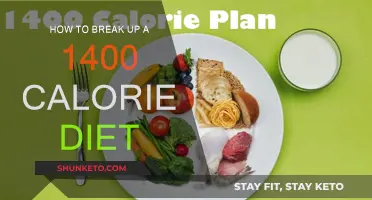 Smartly Splitting Your 1400-Calorie Diet for Optimal Results