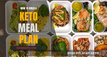 Keto Meal Planning: A Simple Guide to Success