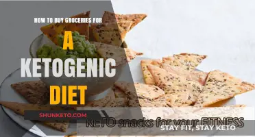 Shopping for Keto: Stocking Groceries for a Low-Carb Diet
