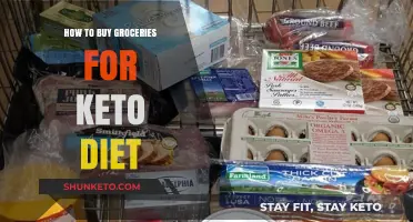 Keto Grocery Shopping Guide: Smart Picks for a Low-Carb Lifestyle