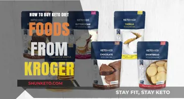 Keto Shopping Made Easy: Best Keto Foods at Kroger