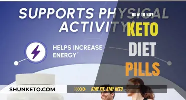 Ultimate Guide to Safely Buying Effective Keto Diet Pills Online