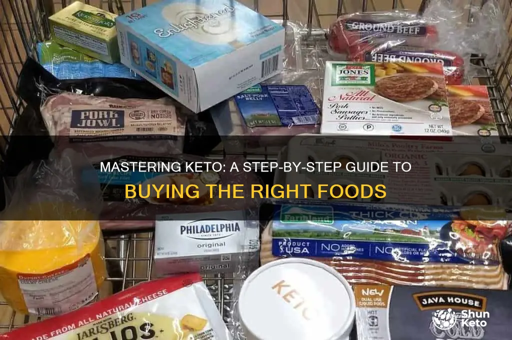 how to buy keto diet