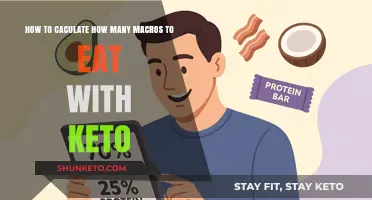 Mastering Keto Macros: Calculate Your Ideal Intake for Success