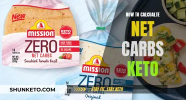 Calculating Net Carbs: Mastering the Keto Math