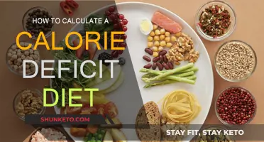 Calorie Deficit Diet: Calculating Your Weight Loss Plan