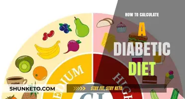 Customizing Your Diet: Diabetic Edition