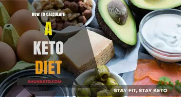 Mastering Keto: Step-by-Step Guide to Calculating Your Ideal Diet Plan