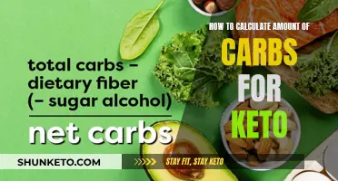 Calculating Keto Carb Intake: The Ultimate Guide